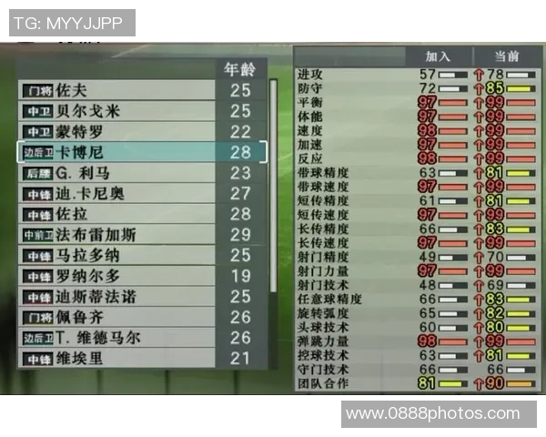 实况足球8攻略揭秘反派角色及其战术分析技巧