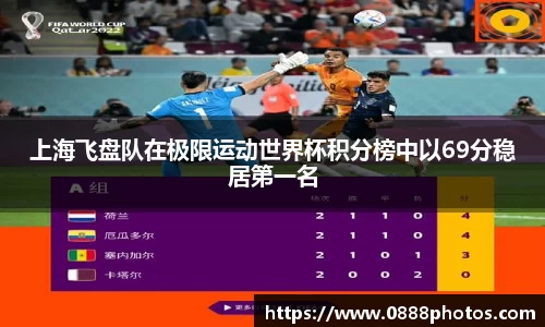 上海飞盘队在极限运动世界杯积分榜中以69分稳居第一名