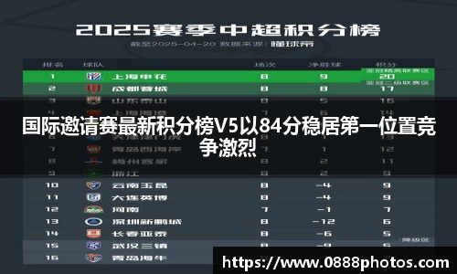 国际邀请赛最新积分榜V5以84分稳居第一位置竞争激烈